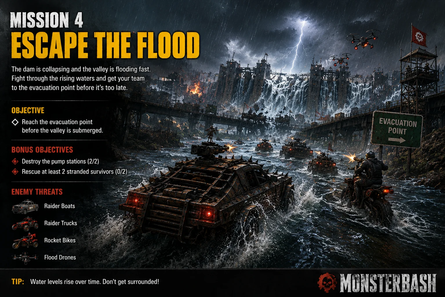 MonsterBash mission 4 gameplay